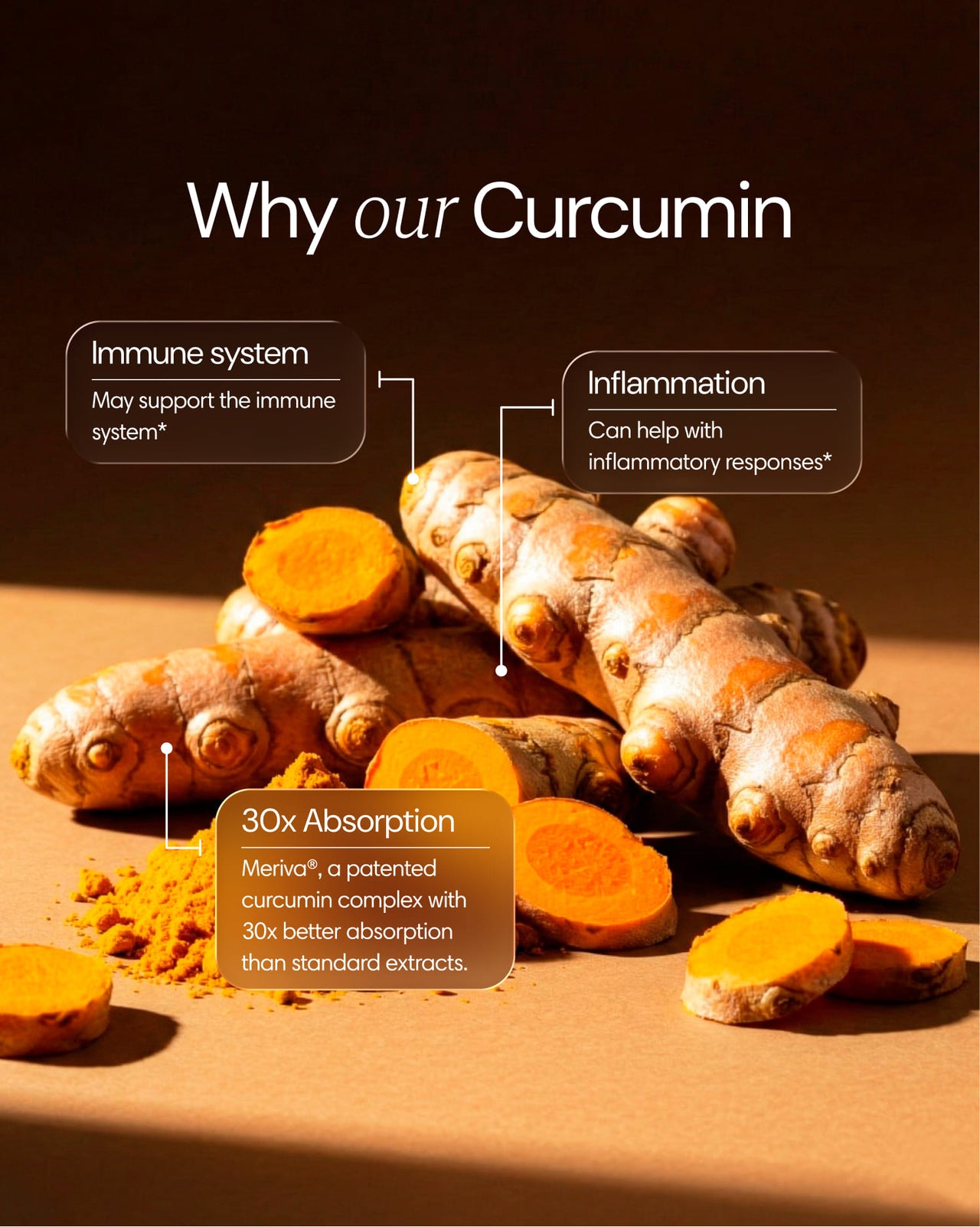 Curcumin