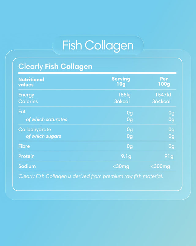 Fish Collagen