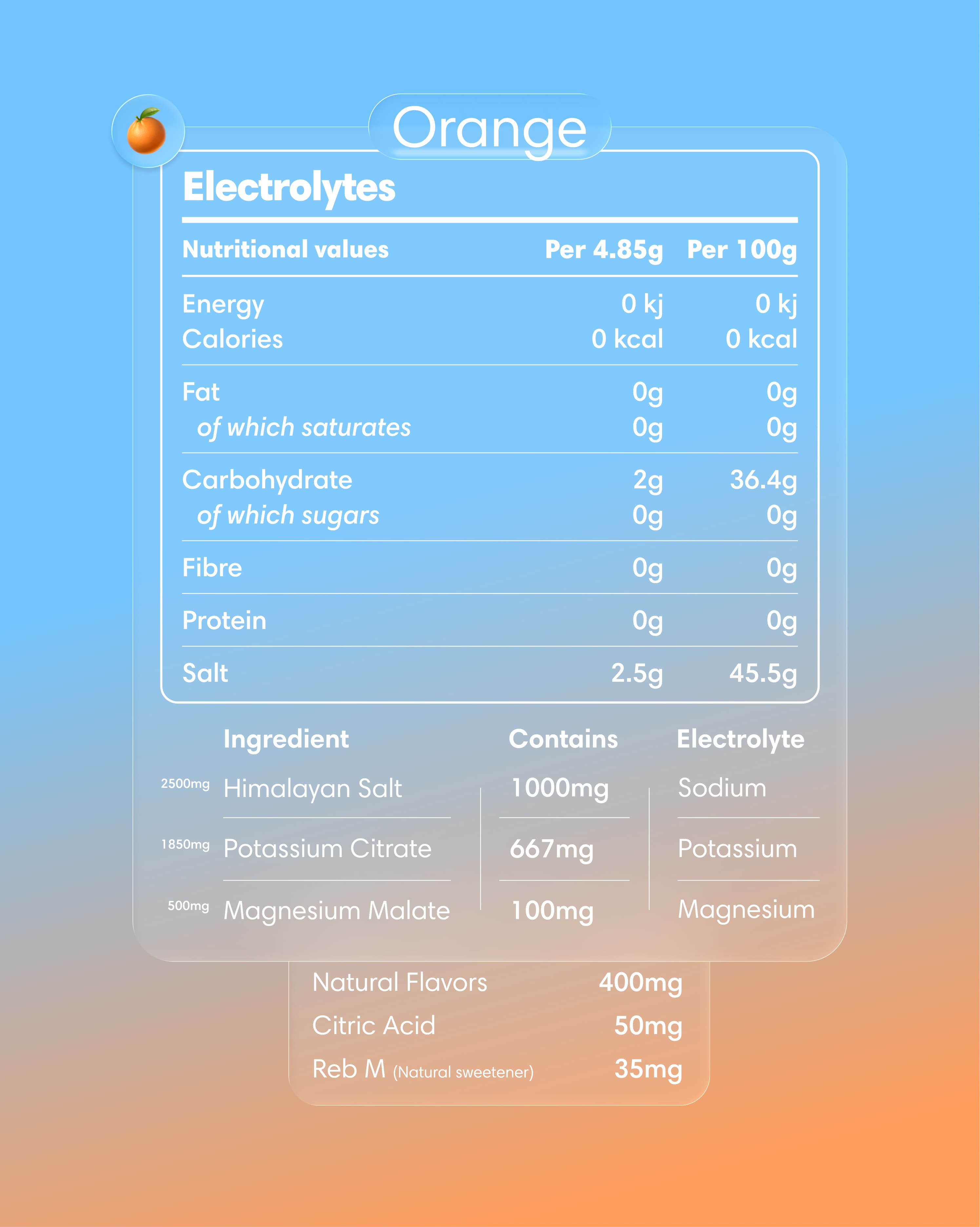 Clearly electrolyte powder in orange label packaging, showing the flavored orange electrolyte supplement for hydration.