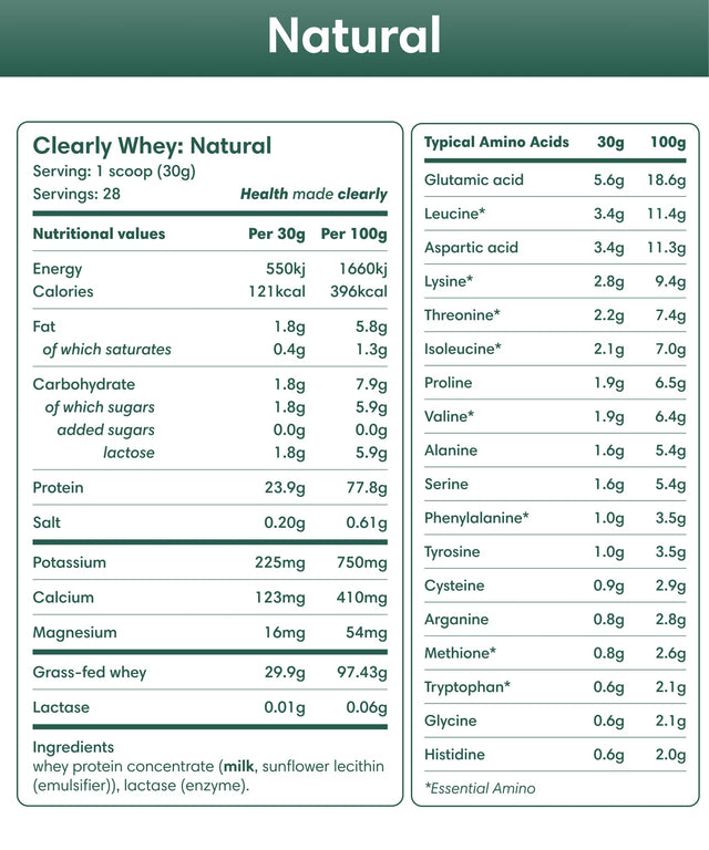  Clearly - Grass-fed Whey
